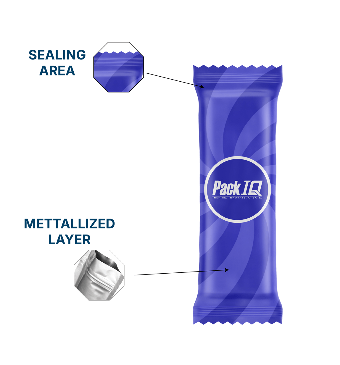Center Seal Pouch Features-01